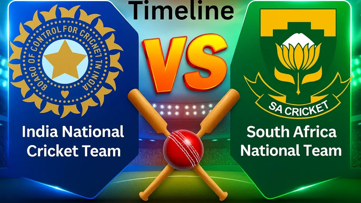 india national cricket team vs south africa national cricket team timeline