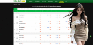 Better Match Predictions